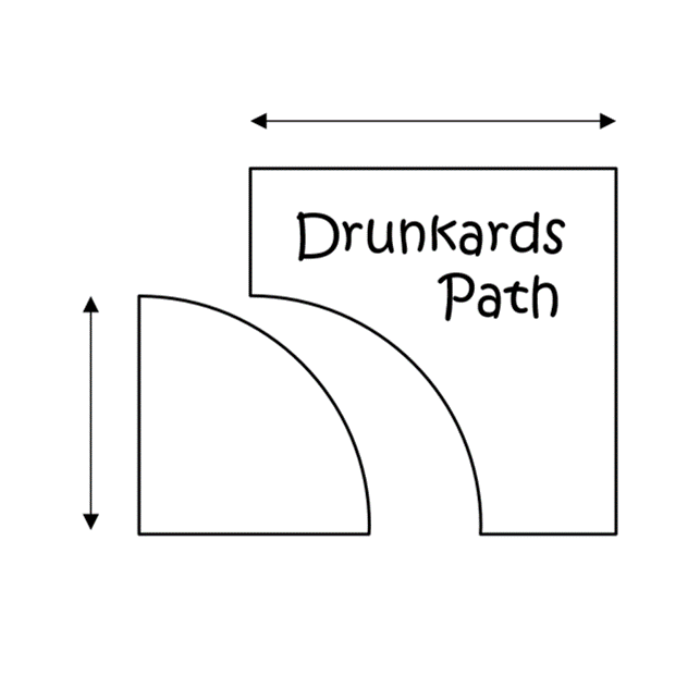 drunkards path cropped