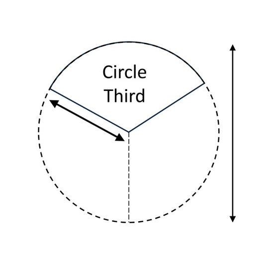 circle third600