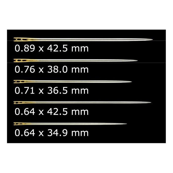 clover self threading info